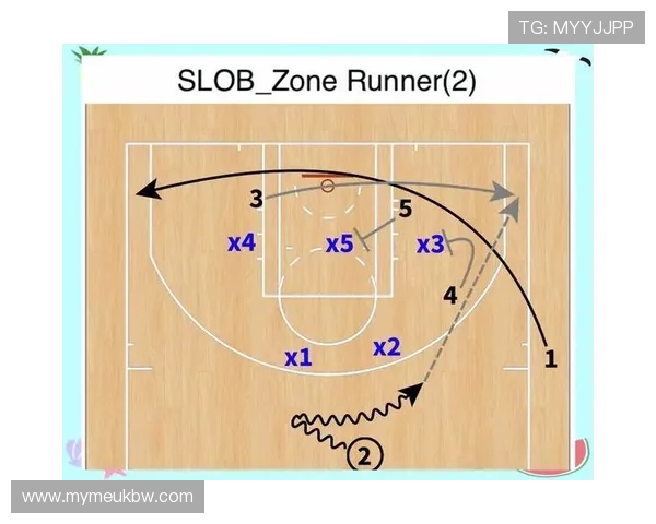 重庆篮球队的快速转换打法解析与战术应用探讨
